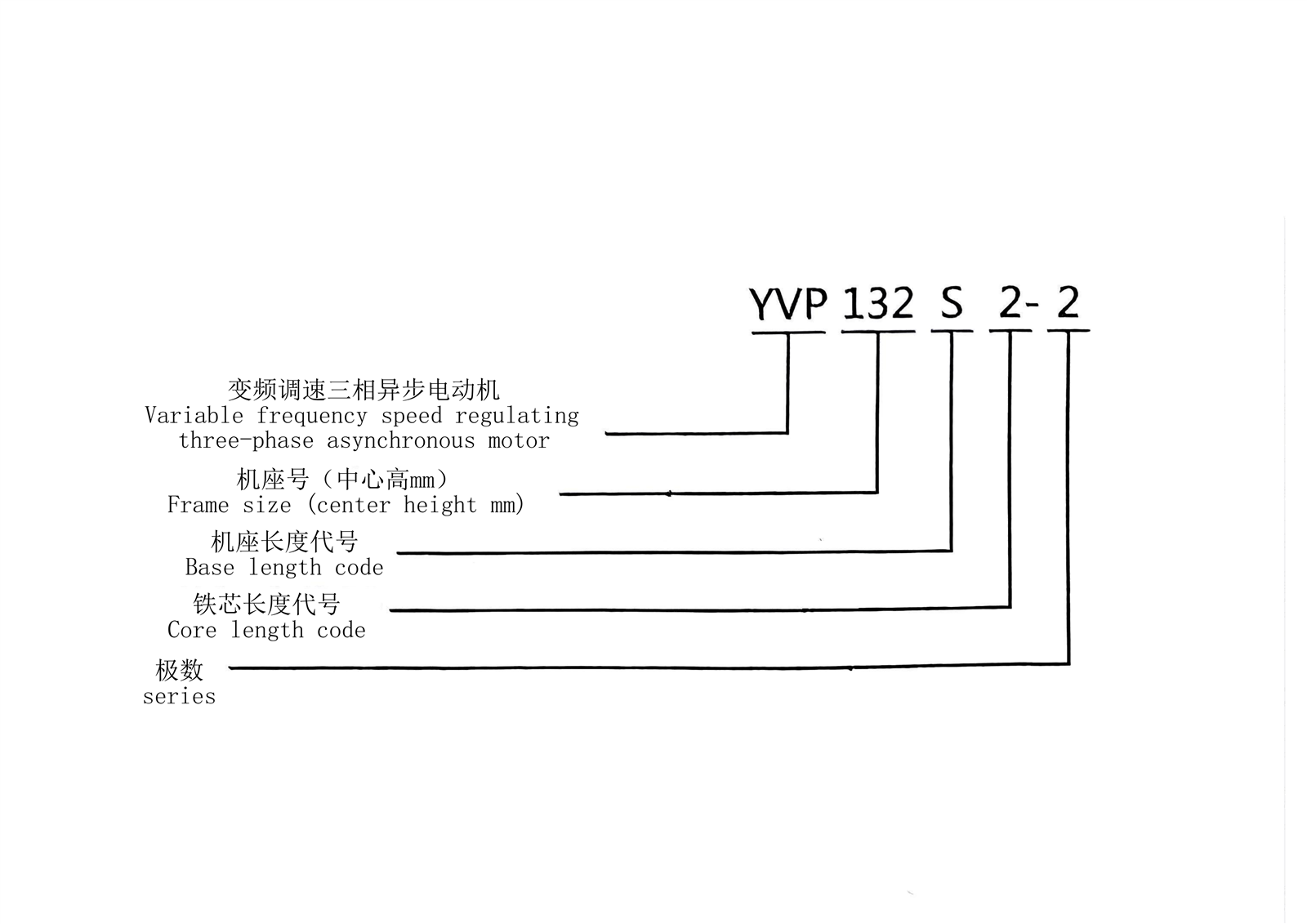 page-5000-3534